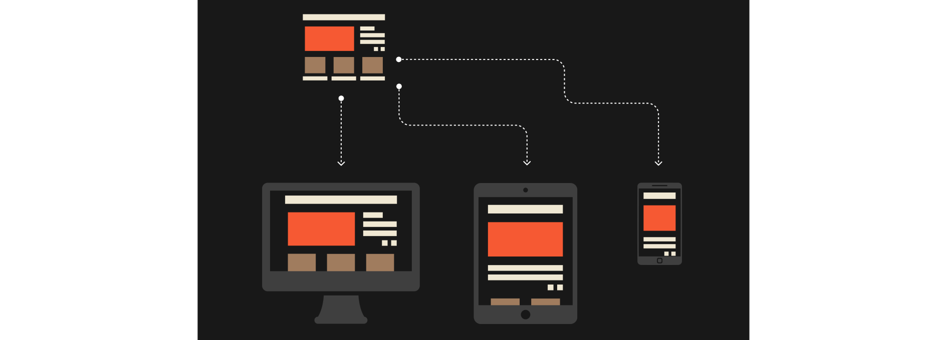 What is Responsive Design_